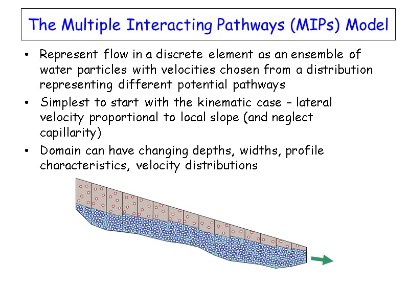 The Multiple Interacting Pathways (MIPs) Model Represent flow in a discrete element as an